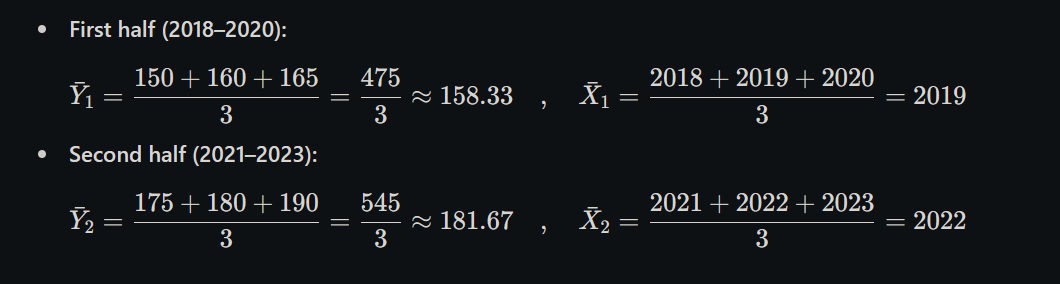 SEM 2/Time Series/attachments/Pasted image 20250616204604.png