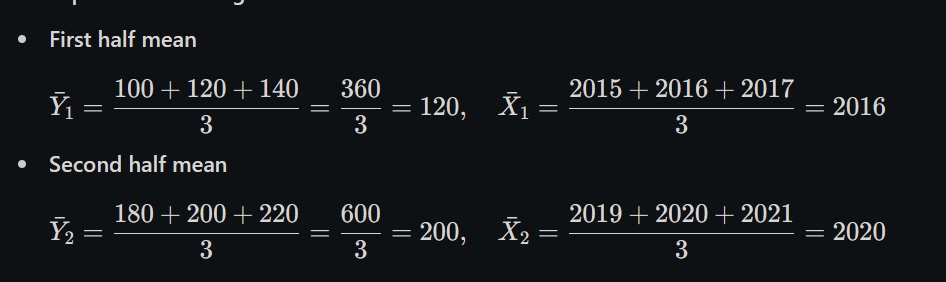 SEM 2/Time Series/attachments/Pasted image 20250616204817.png