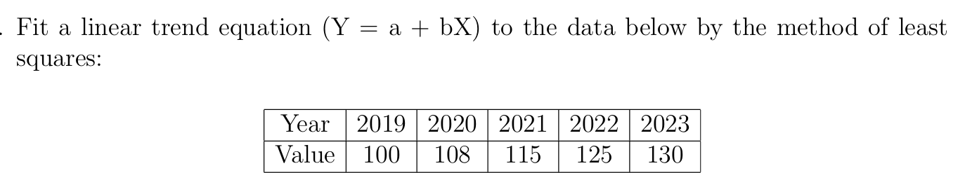 SEM 2/Time Series/attachments/Pasted image 20250616205025.png