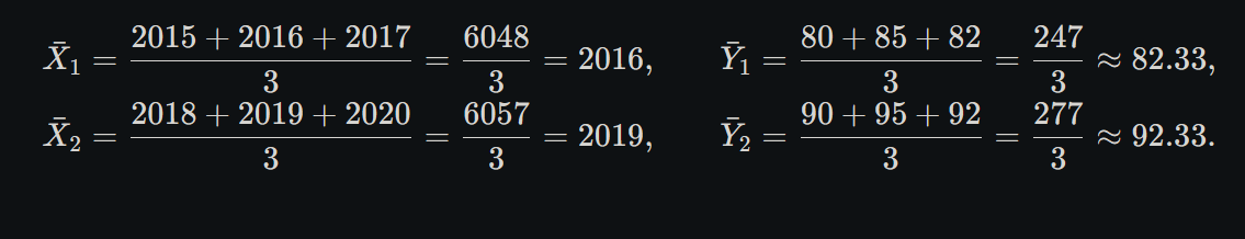 SEM 2/Time Series/attachments/Pasted image 20250617123531.png