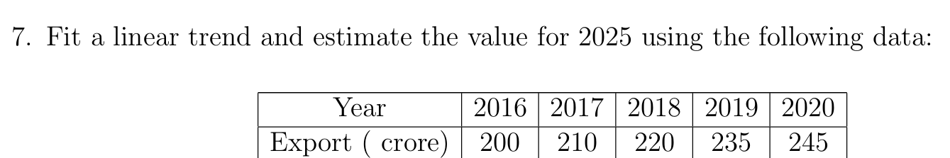 SEM 2/Time Series/attachments/Pasted image 20250617123630.png