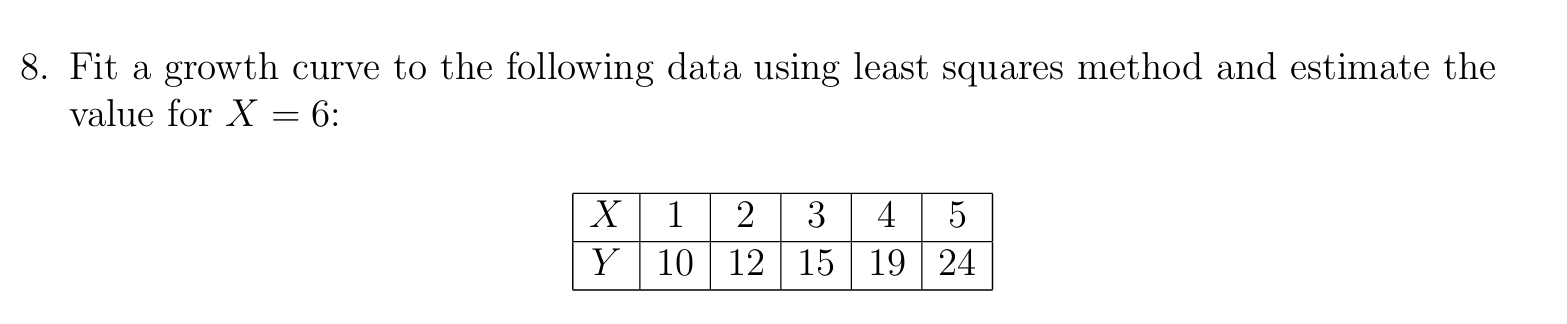 SEM 2/Time Series/attachments/Pasted image 20250617124724.png