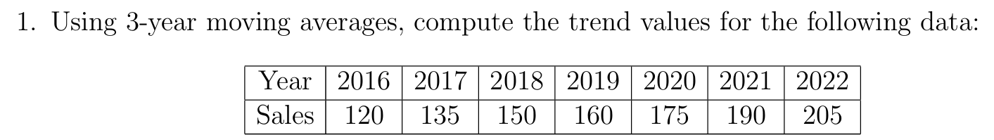SEM 2/Time Series/attachments/Pasted image 20250617174718.png