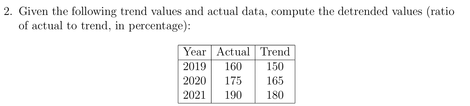 SEM 2/Time Series/attachments/Pasted image 20250617174859.png