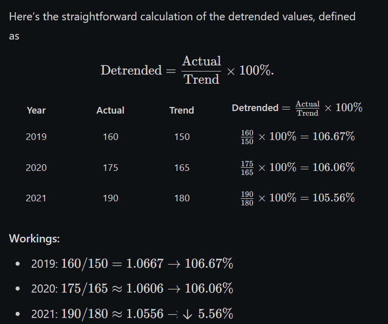 SEM 2/Time Series/attachments/Pasted image 20250617174957.png