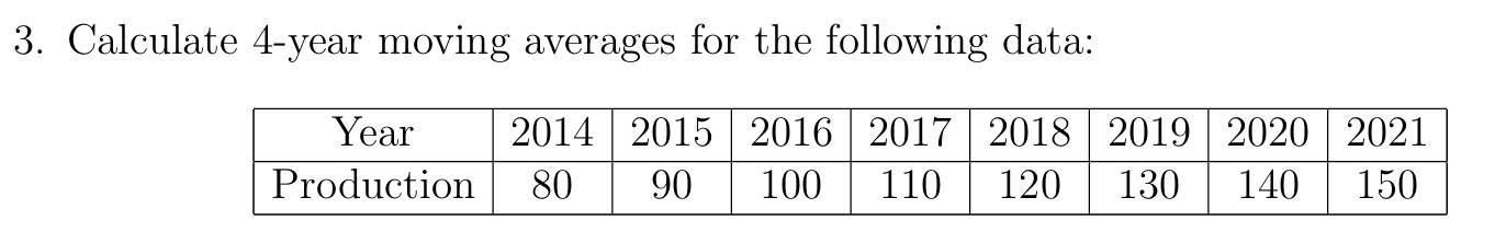 SEM 2/Time Series/attachments/Pasted image 20250617175034.png