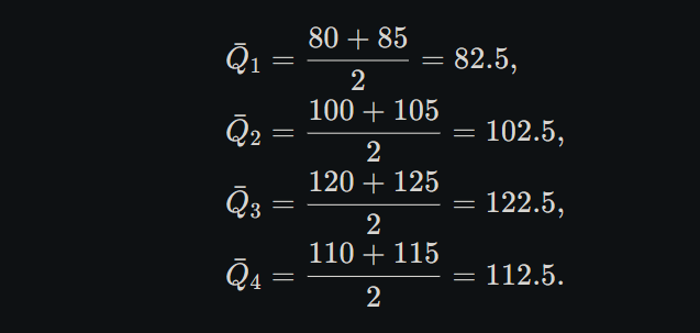 SEM 2/Time Series/attachments/Pasted image 20250617175759.png