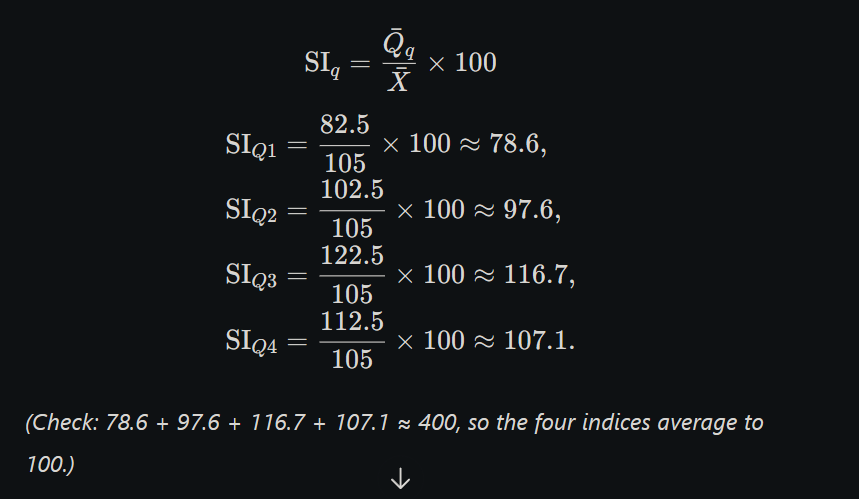 SEM 2/Time Series/attachments/Pasted image 20250617175822.png