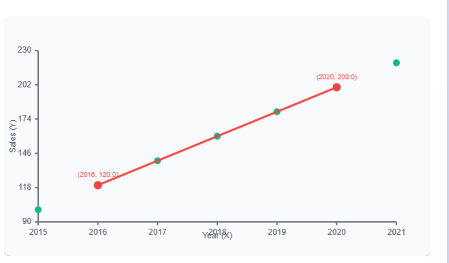 SEM 2/Time Series/attachments/Pasted image 20250625014108.png