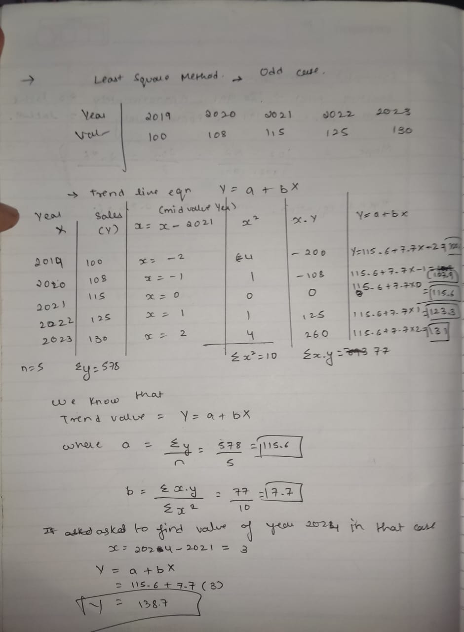 SEM 2/Time Series/attachments/WhatsApp Image 2025-06-25 at 00.40.15_870b3674.jpg