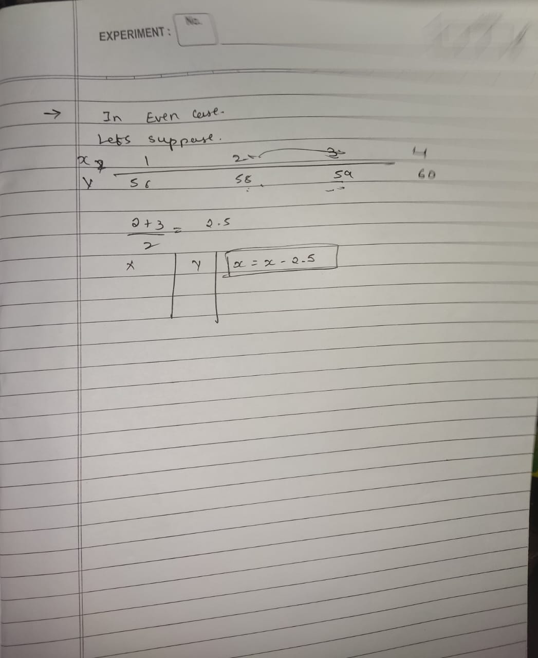 SEM 2/Time Series/attachments/WhatsApp Image 2025-06-25 at 00.40.15_be66e3e2.jpg